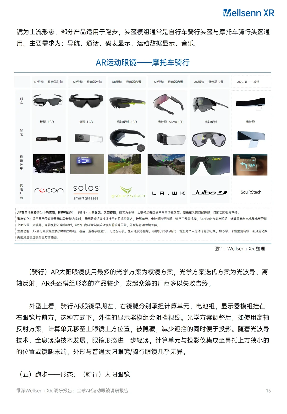 为什么专业篮球品牌在训练中如此重要_2