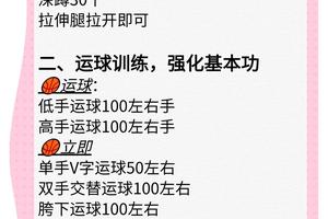  专业篮球教练推荐的智能饮食方法：提升训练效果与比赛表现的关键